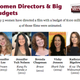 Image for article titled For the first time, an African-American woman is directing a $100 million film